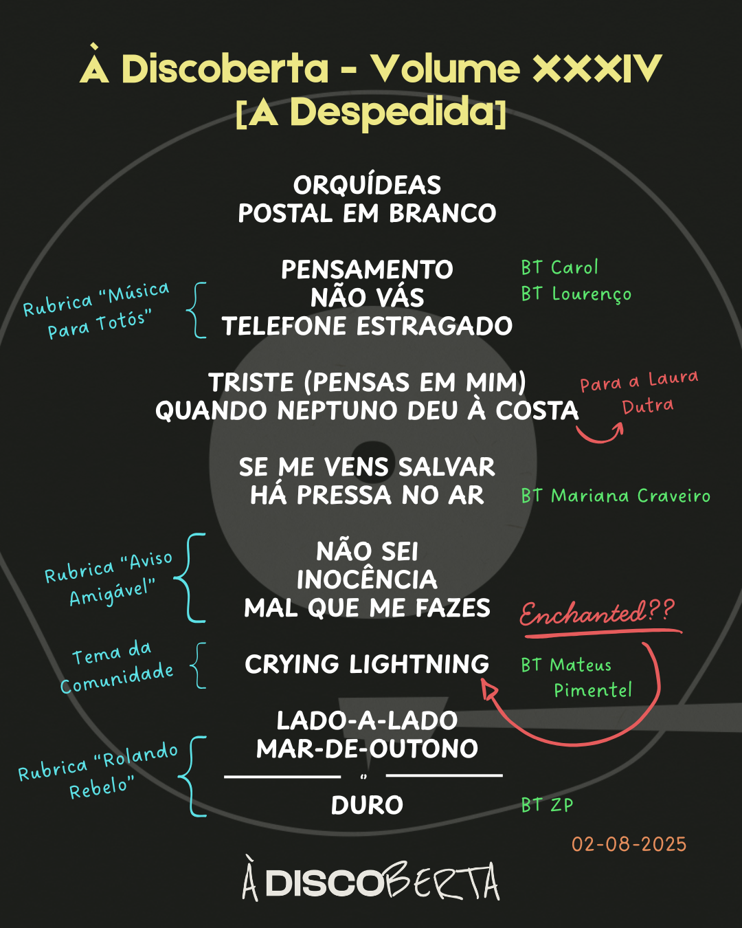 À Discoberta - Volume XXXIV
